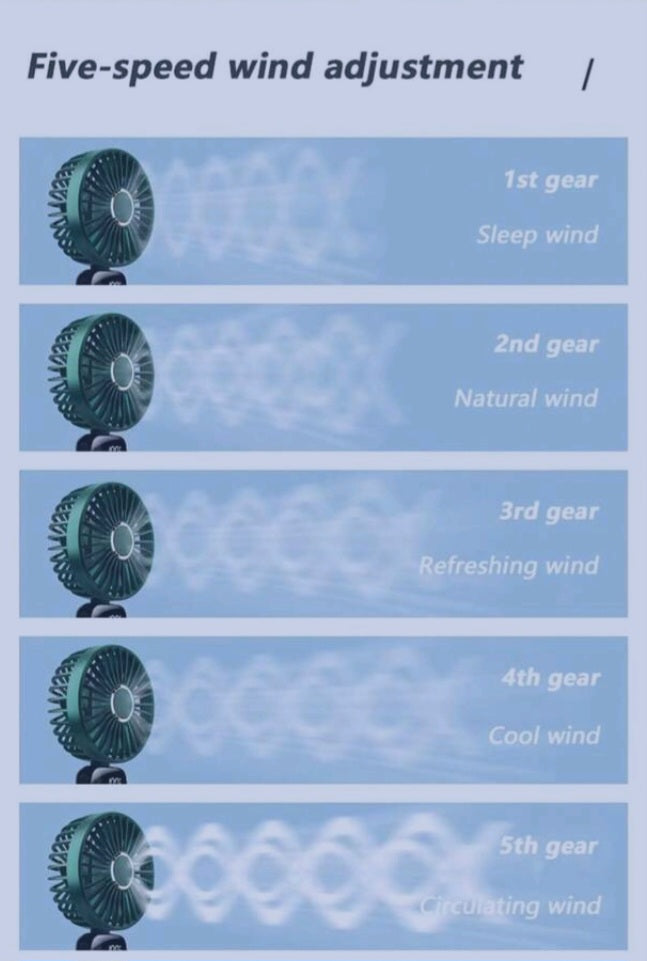 BREEZE PRO 1800 RECHARGEABLE 5 SPEED FAN